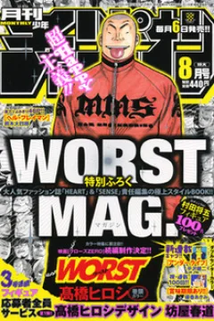 Issue #200808