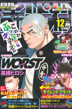 Issue #200812