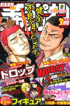 Issue #200903