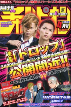 Issue #200904