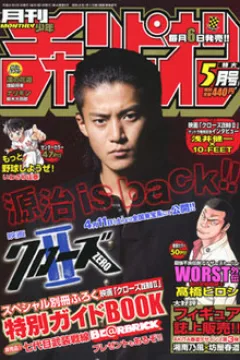 Issue #200905