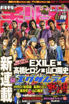 Issue #200906