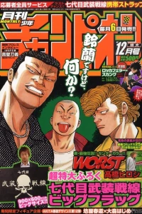 Issue #201012