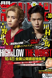 Issue #201910