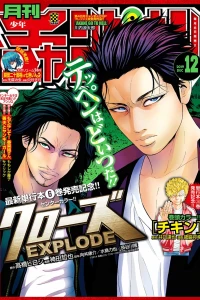 Issue #201912