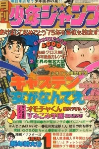 Issue #197501