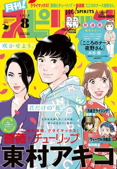 Cover of No. 8, 2019