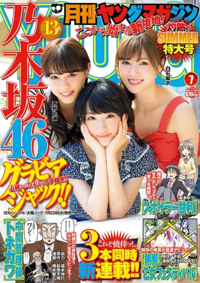 Cover of No. 7, 2015