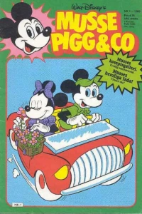 Issue #198001