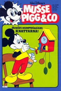 Issue #198005