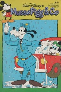 Issue #198211