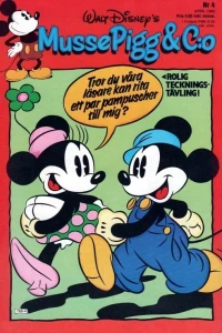 Issue #198304