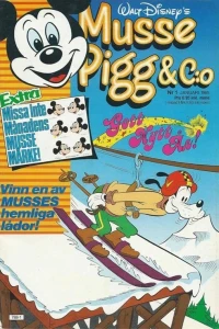 Issue #198501