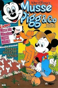 Issue #198504