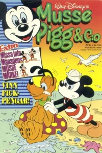 Issue #198506