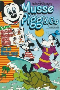 Issue #198508