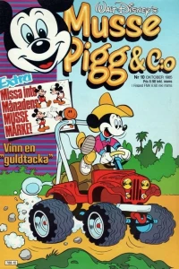Issue #198510