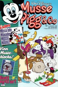 Issue #198601