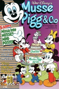 Issue #198811