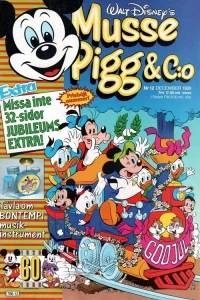 Issue #198812