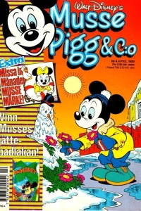 Issue #198904
