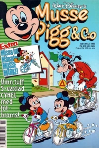 Issue #198905