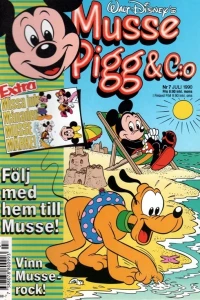 Issue #199007