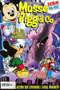 Issue #201002