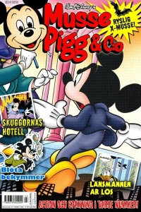 Issue #201003
