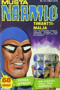 Issue #198212
