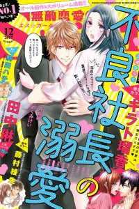 Issue #201712