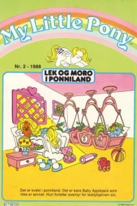 Issue #198802