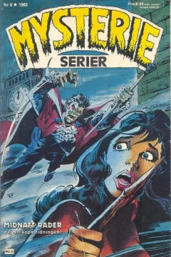 Issue #198308