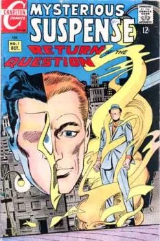 Cover of Return of the Question