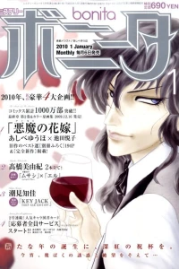 Issue #201001