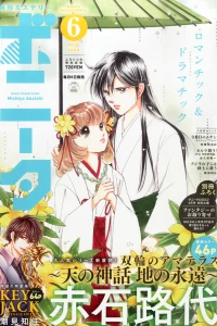 Issue #201506
