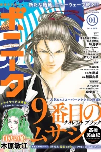 Volume #201901