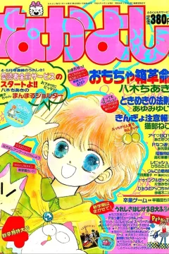 Issue #198904