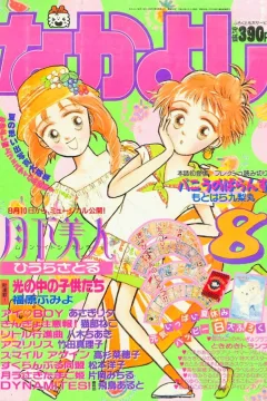 Issue #199008