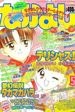 Issue #199705