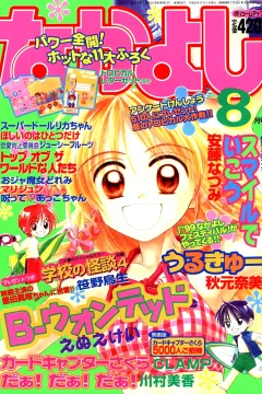 Issue #199908