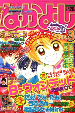 Issue #200003