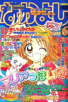 Issue #200006