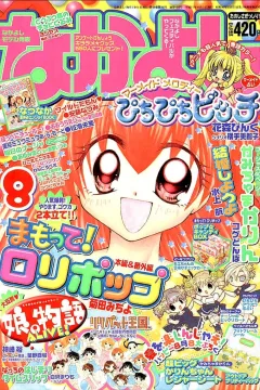 Issue #200308