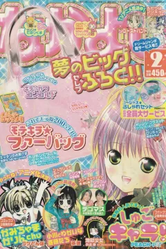 Issue #200702