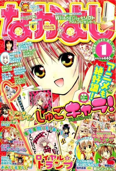 Cover of Volume #200801
