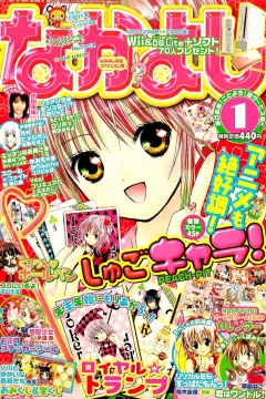 Issue #200801