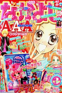 Issue #200803