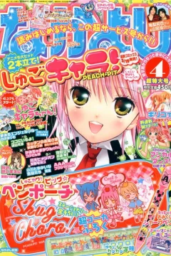Issue #200804