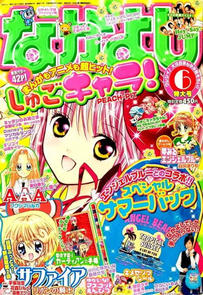 Cover of Volume #200806